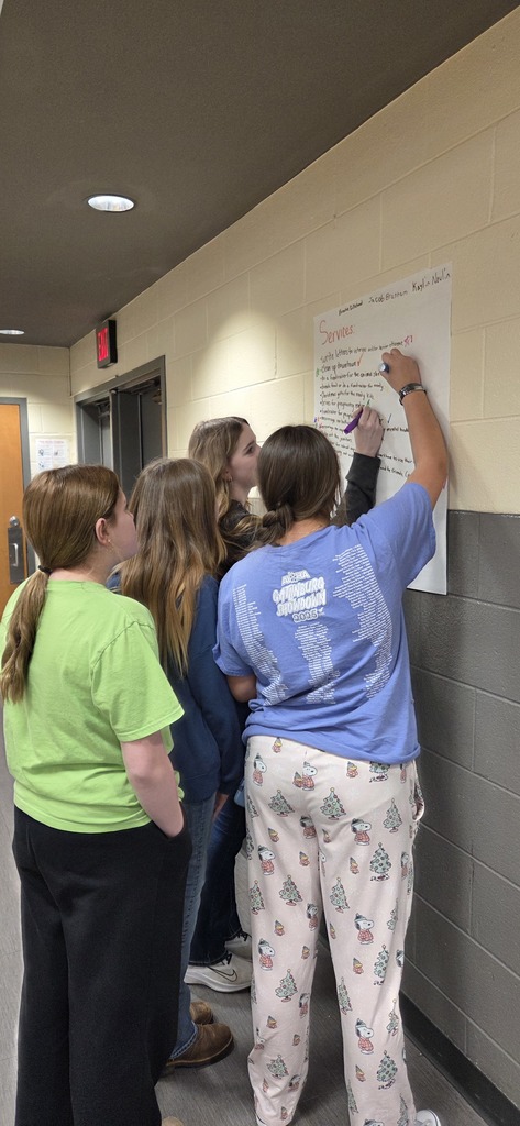 Group of students writing on chart paper