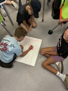 Fourth graders spent the week learning independent reading expectations and how to work in collaborative groups!