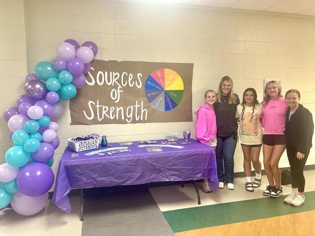 Sources of Strength