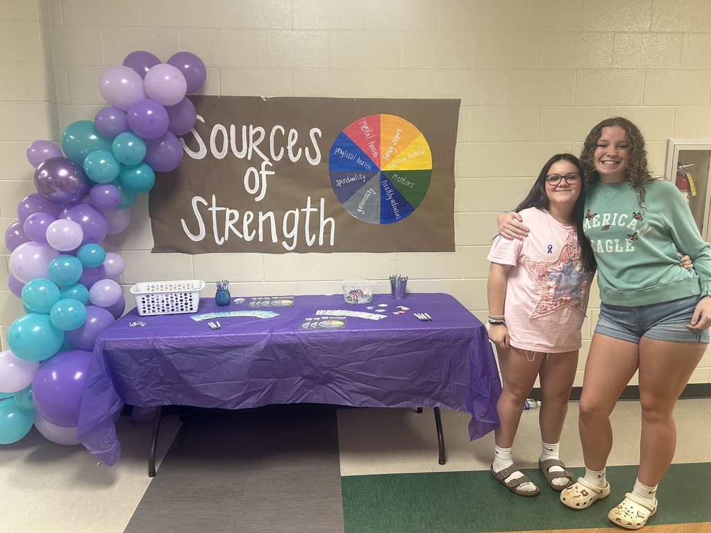 Sources of Strength