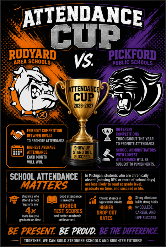 Attendance Cup
