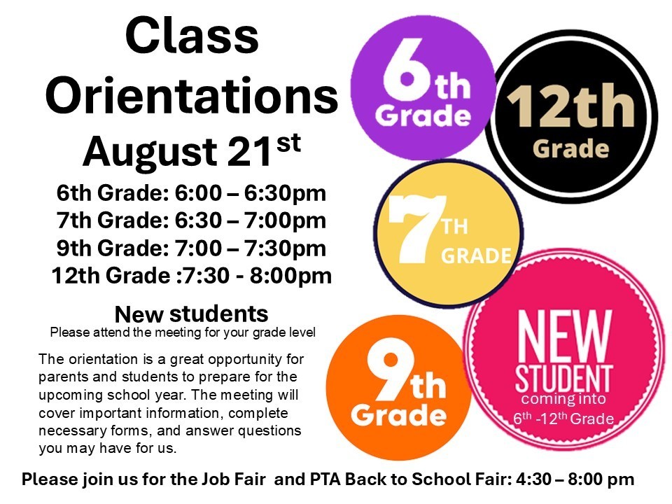 class orientations