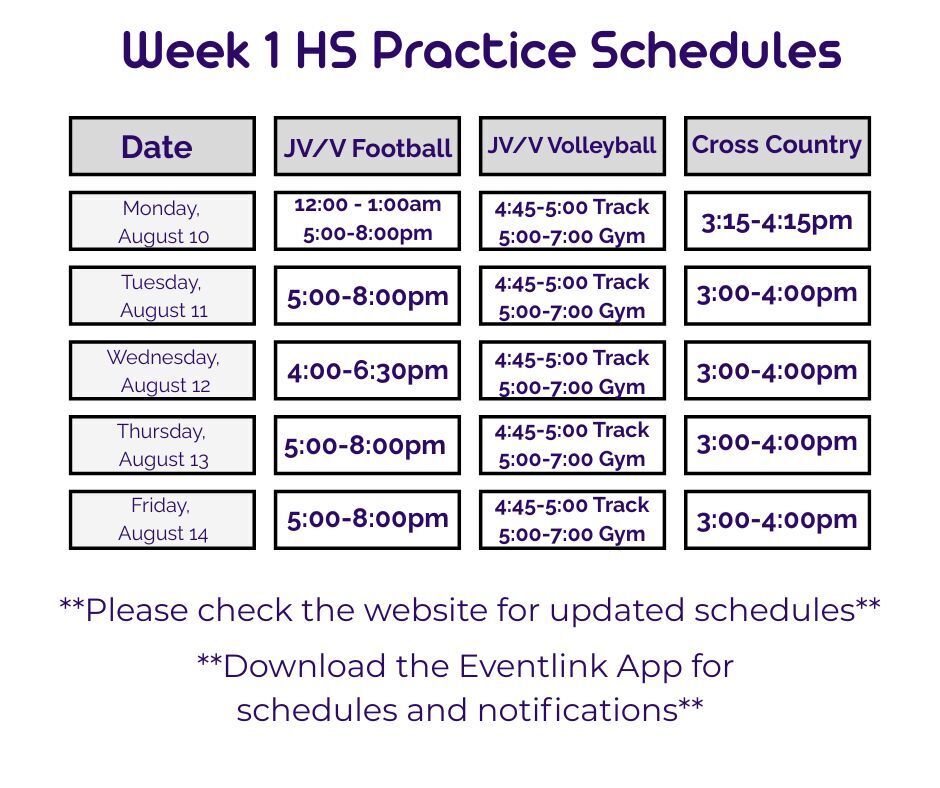 Week 1