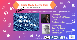 digital content development