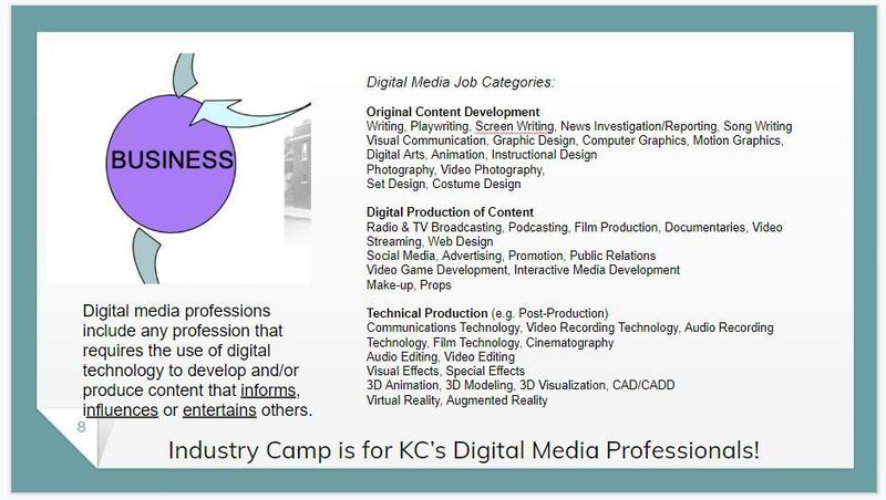 business digital media information