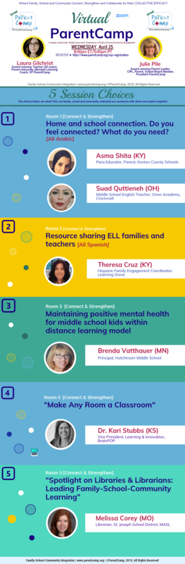 april 15 virtual camp