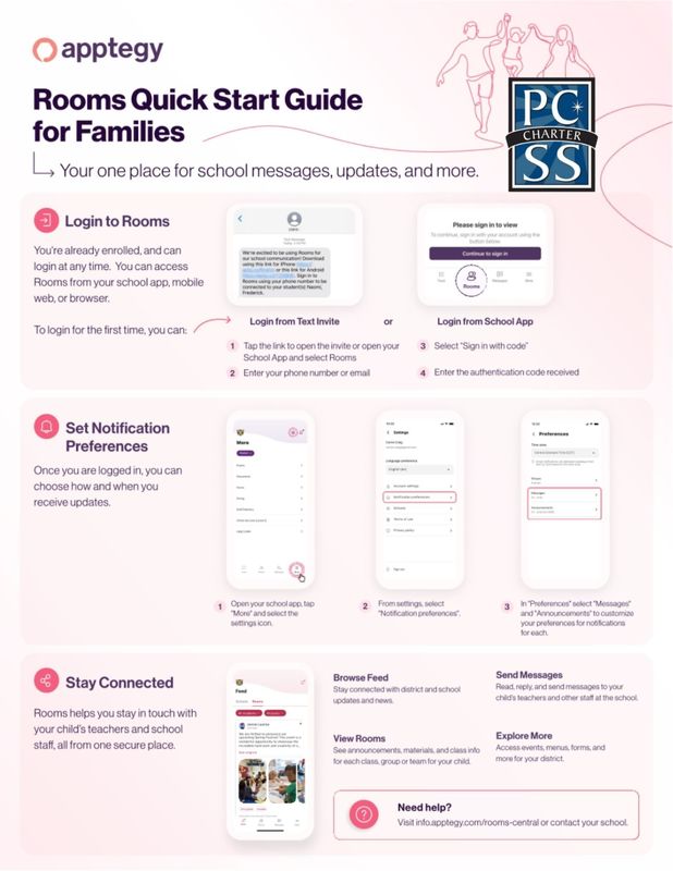 Rooms Quick Start for Fmailies info