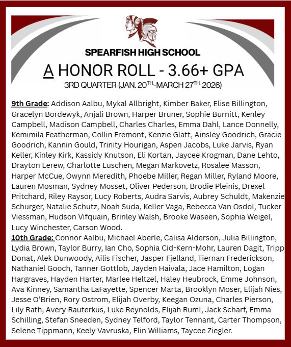 Honor Roll