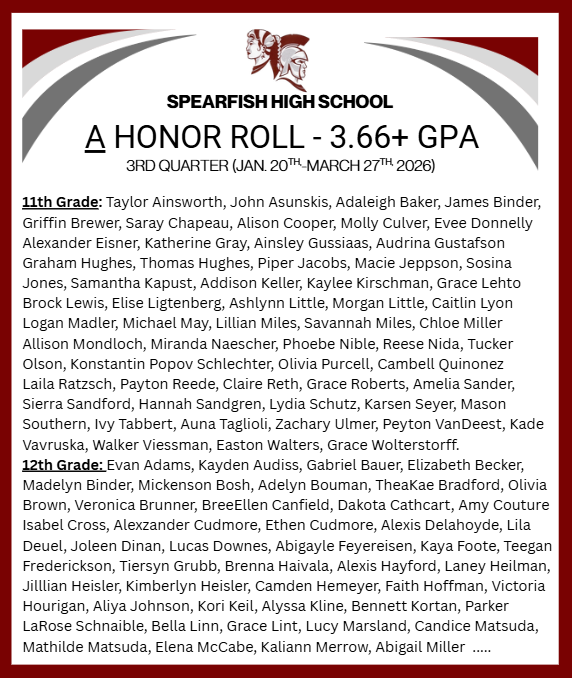 Honor Roll