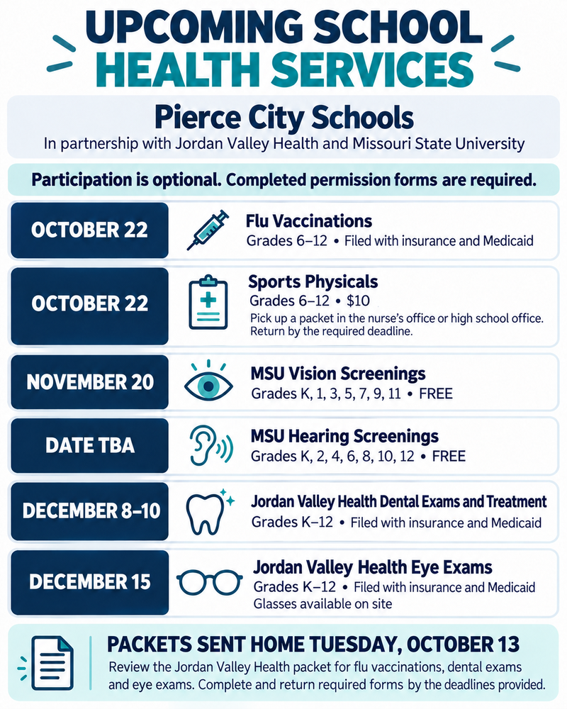 list of health services