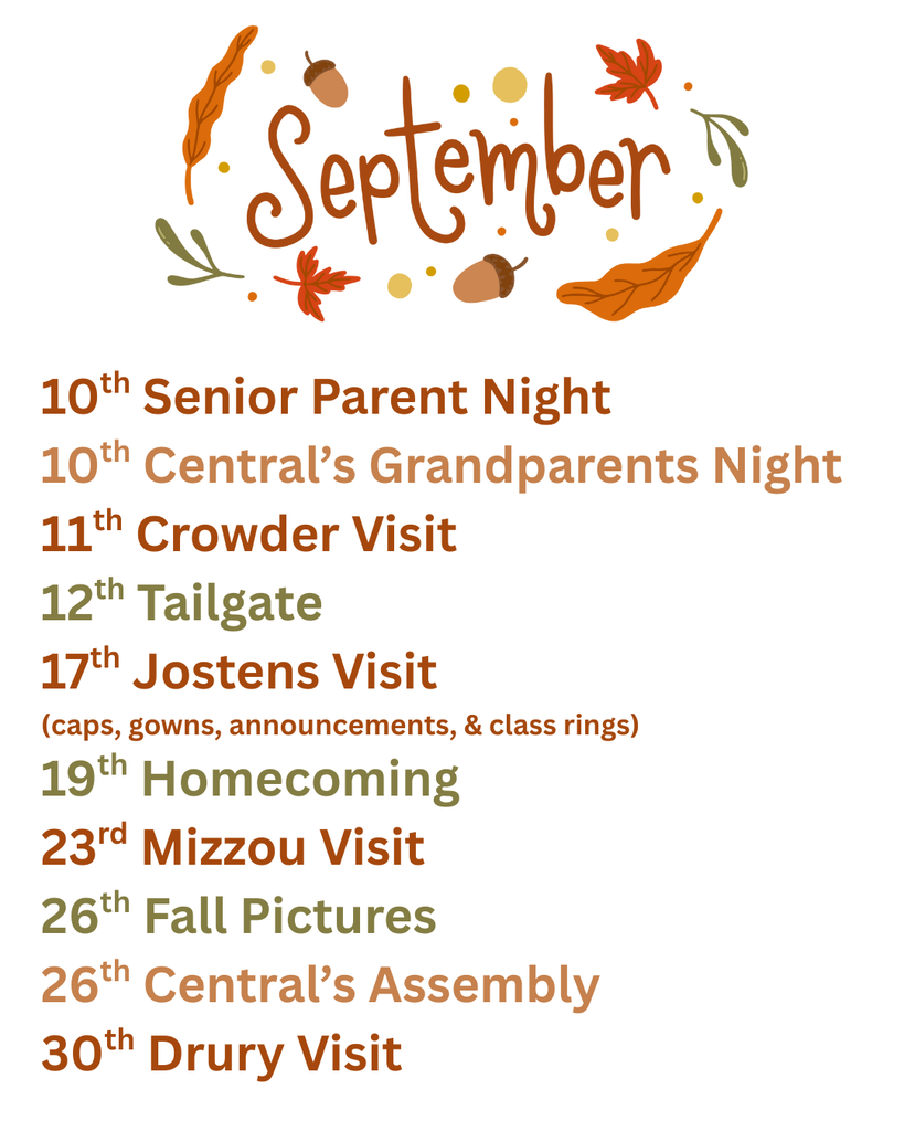 dates
