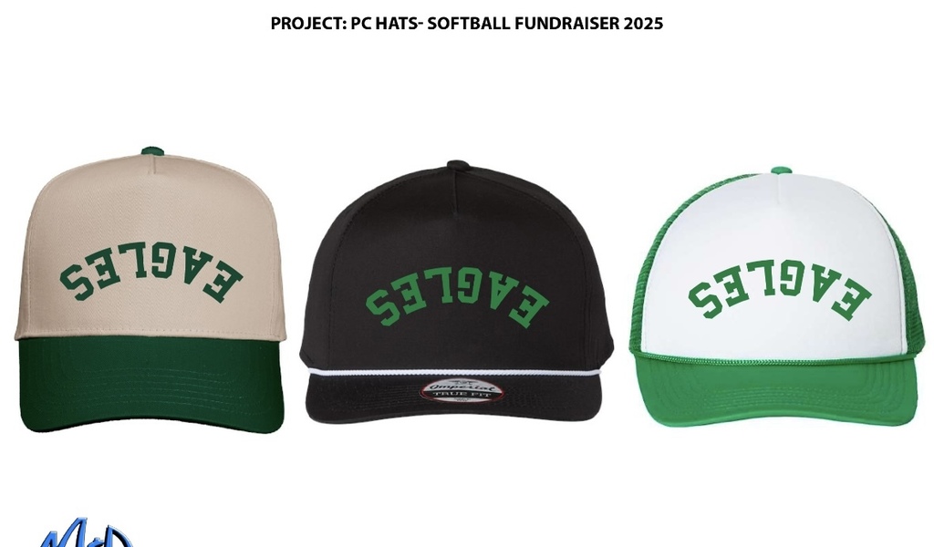 caps
