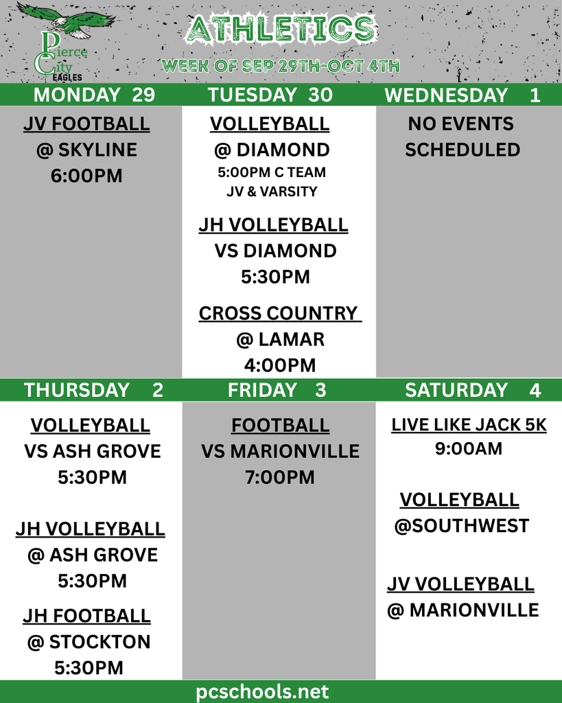 week of sep 29-oct 4th