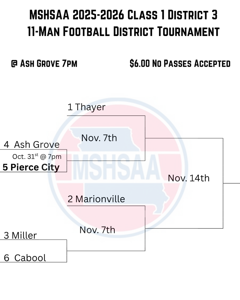 district bracket