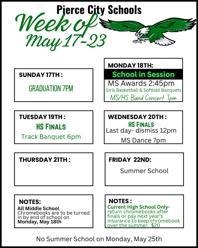 week of may 17th