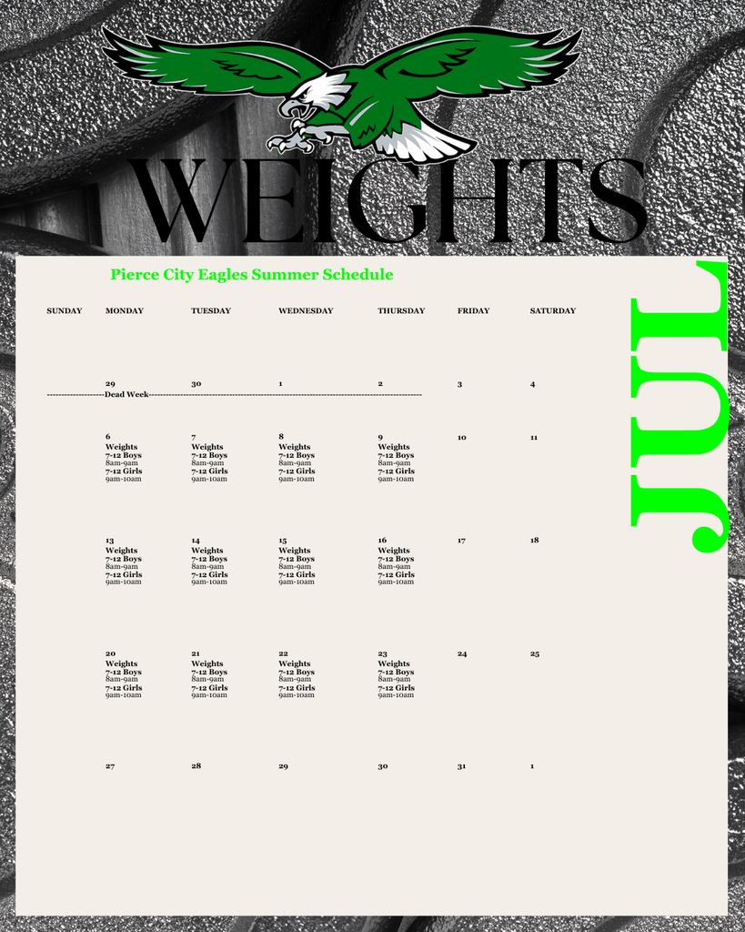 weights