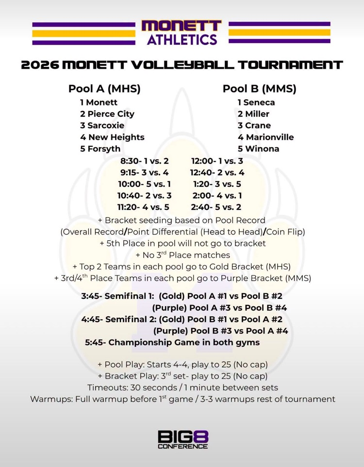 Monett vb tournament schedule