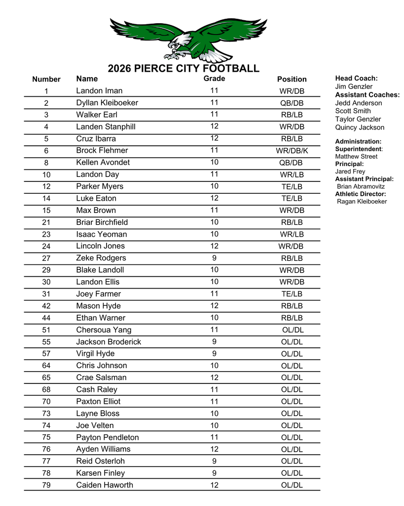 team roster