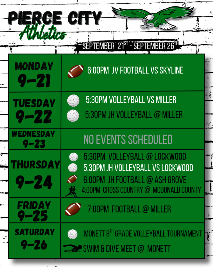 list of athletic events