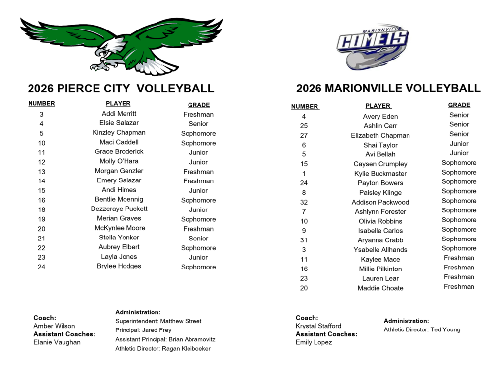 roster for volleyball teams