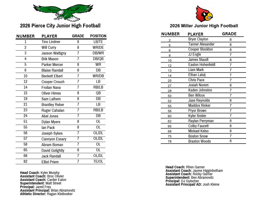 football rosters