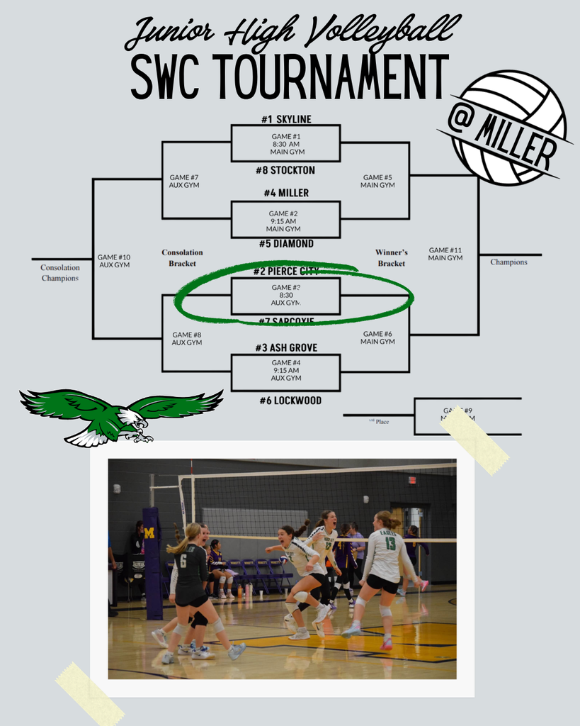 volleyball tournament bracket with picture of volleyball girls celebrating