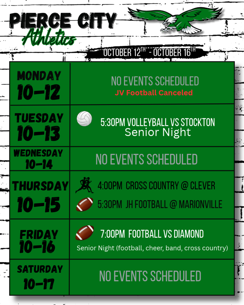 list of events