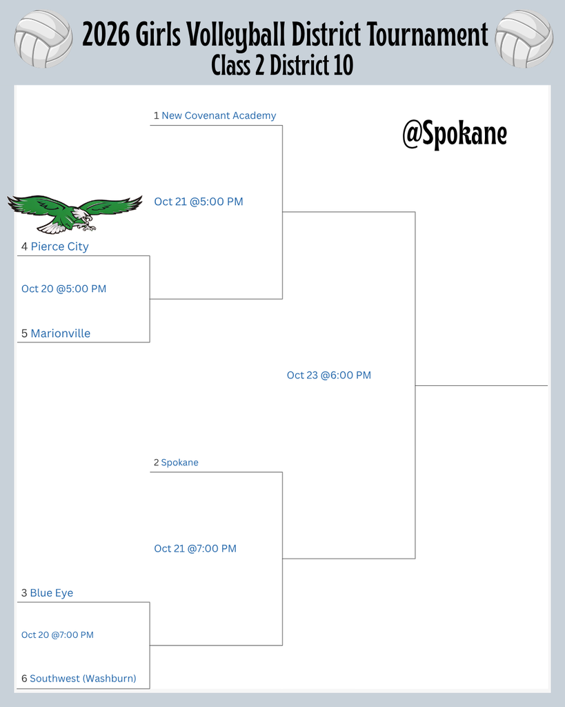 district bracket