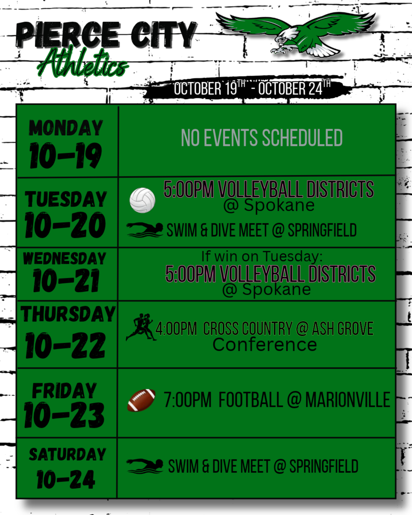 list of athletic events