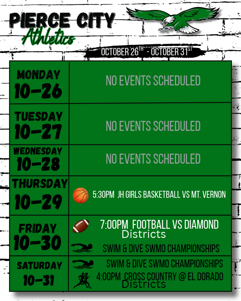list of events