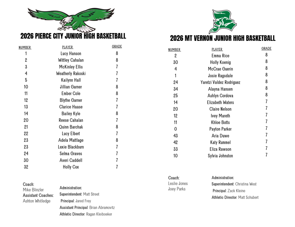 roster of junior high girls basketball players