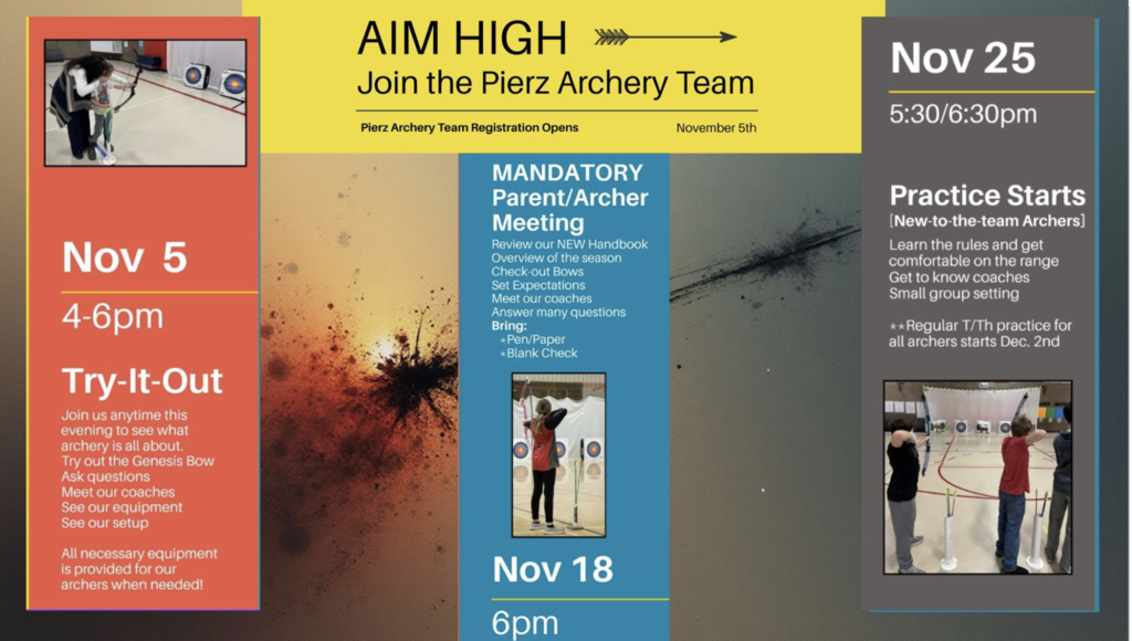 Registration information for Archery