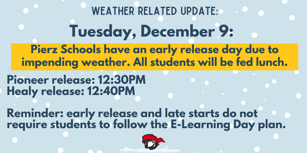 early release notification