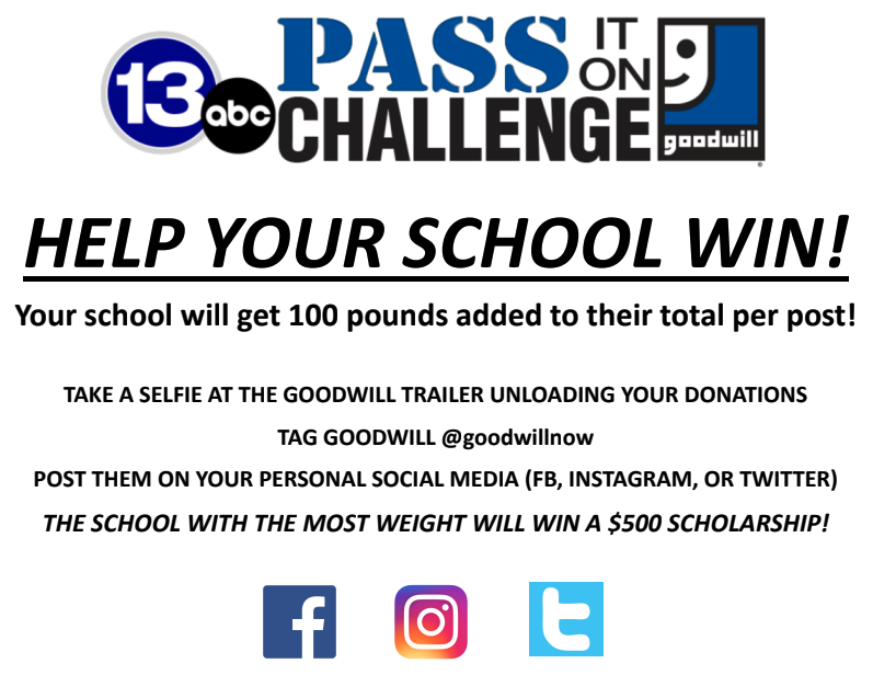 Goodwill Pass it on challenge