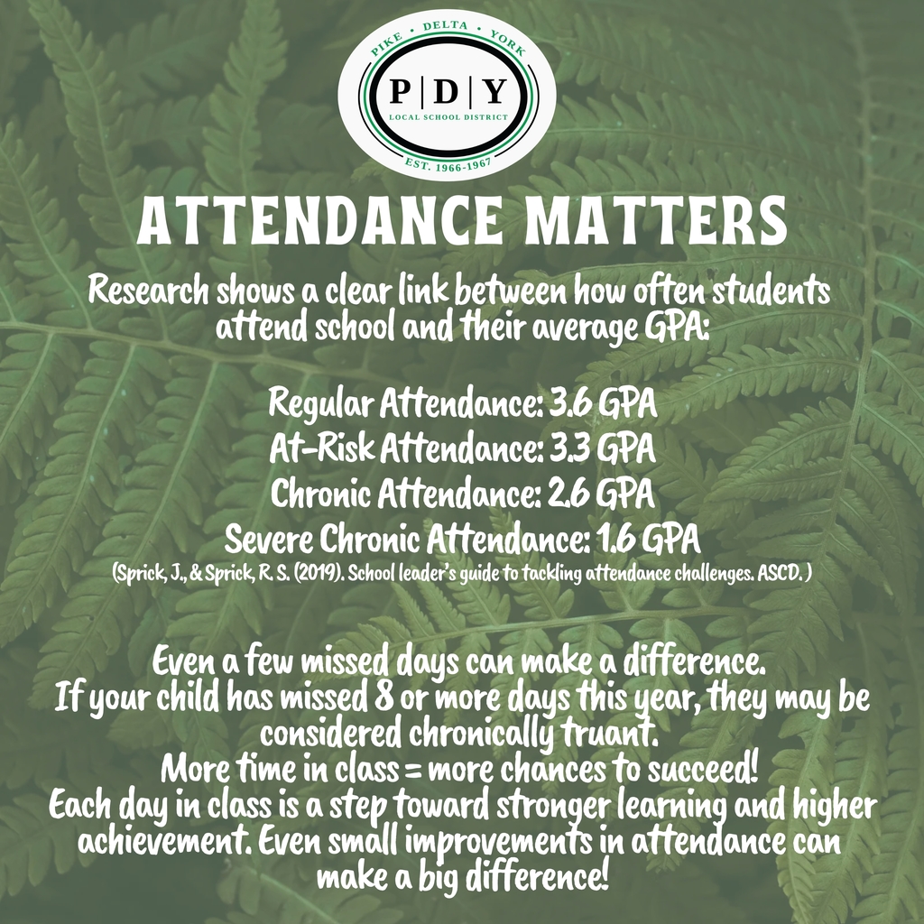 Attendance Post