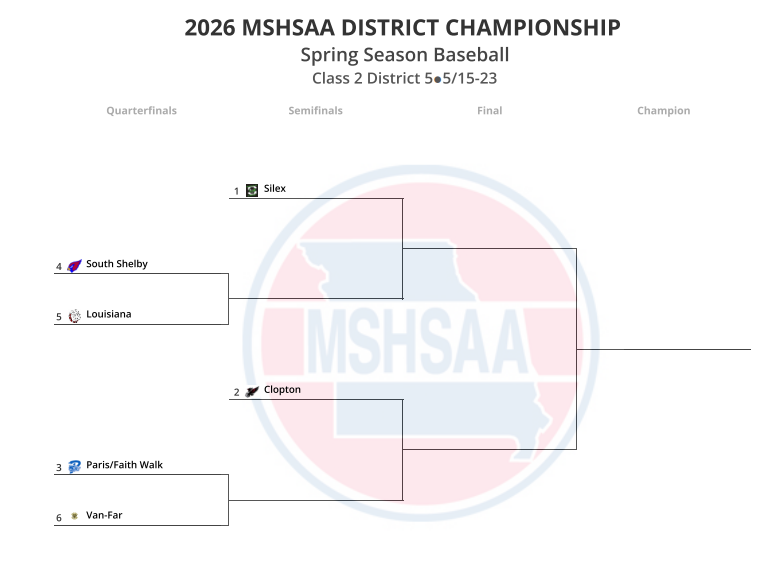 bracket baseball 26
