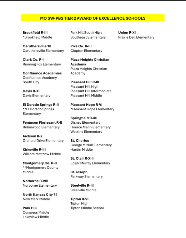 List