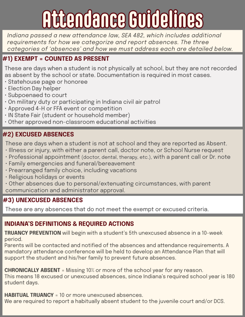 Attendance Guidelines