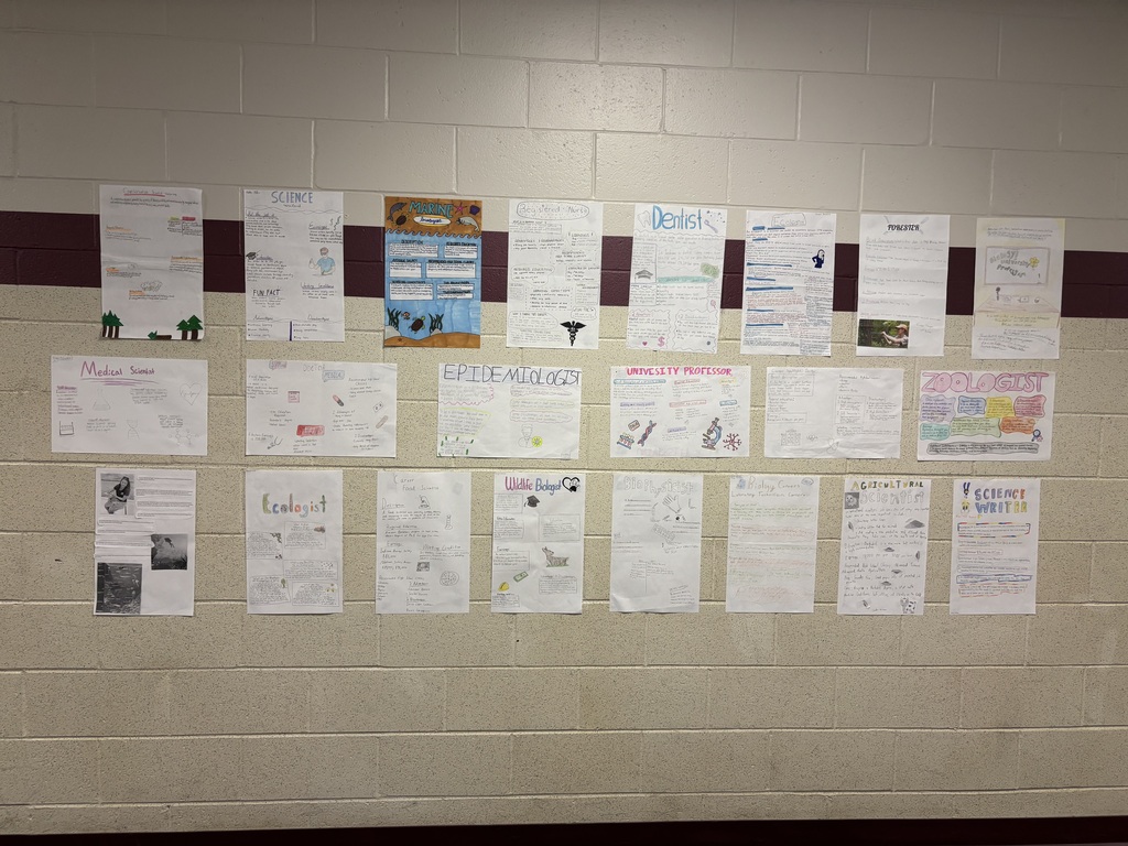 Biology Career Posters