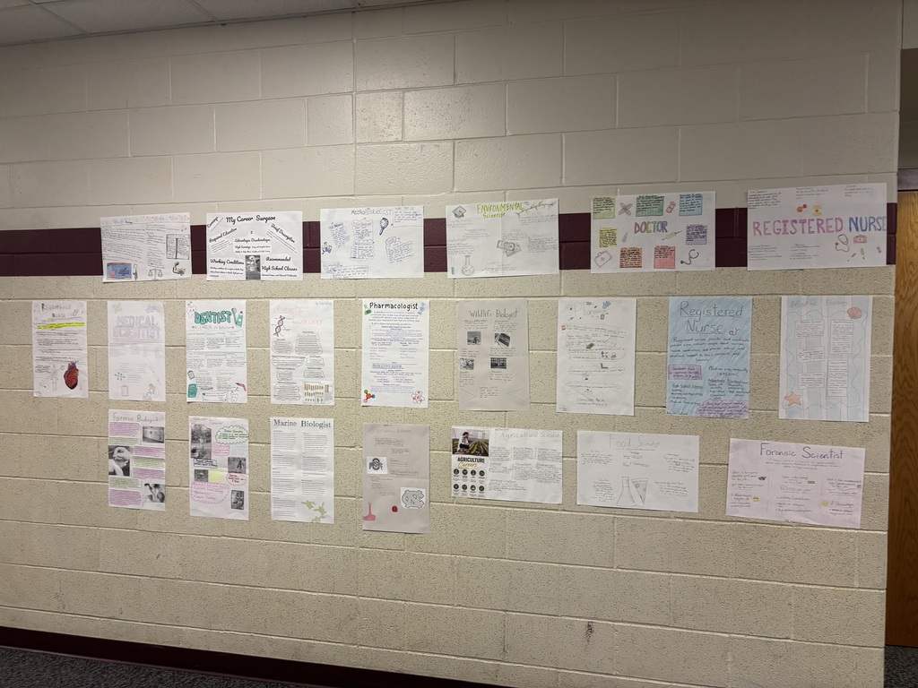 Biology Career Posters