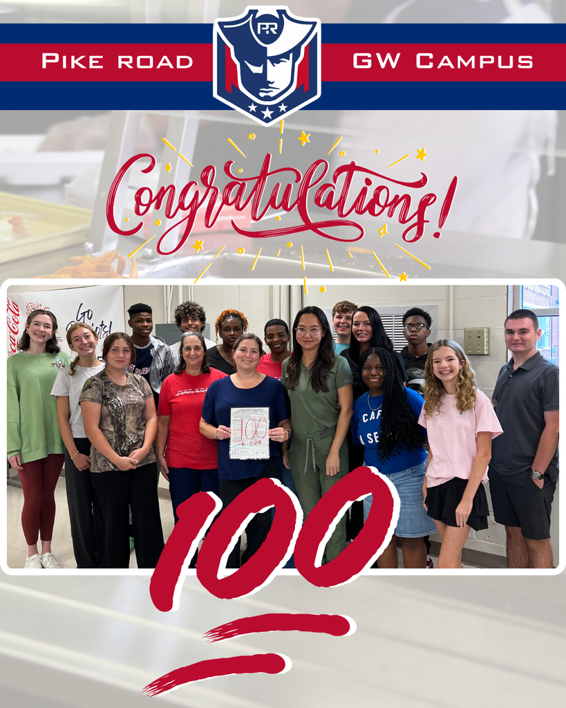 CNP Score 100