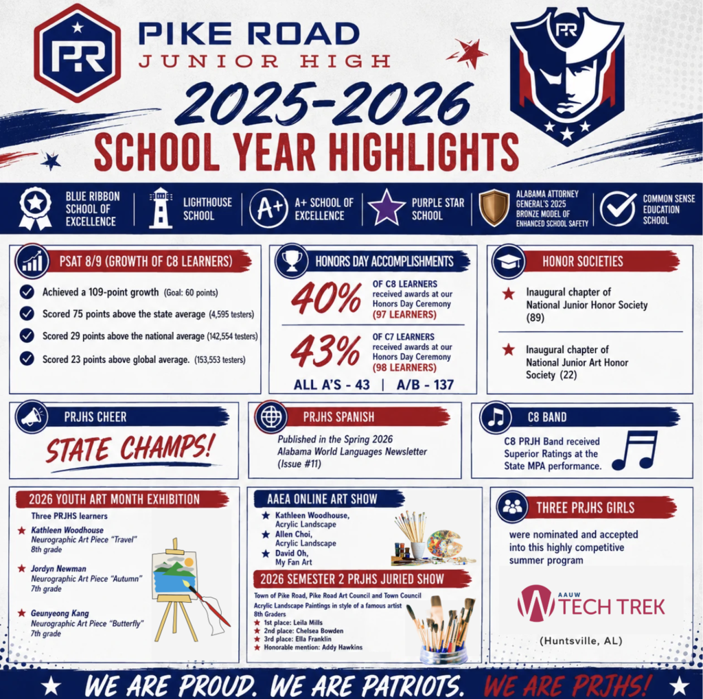 PRJHS 2025-2026 Highlights