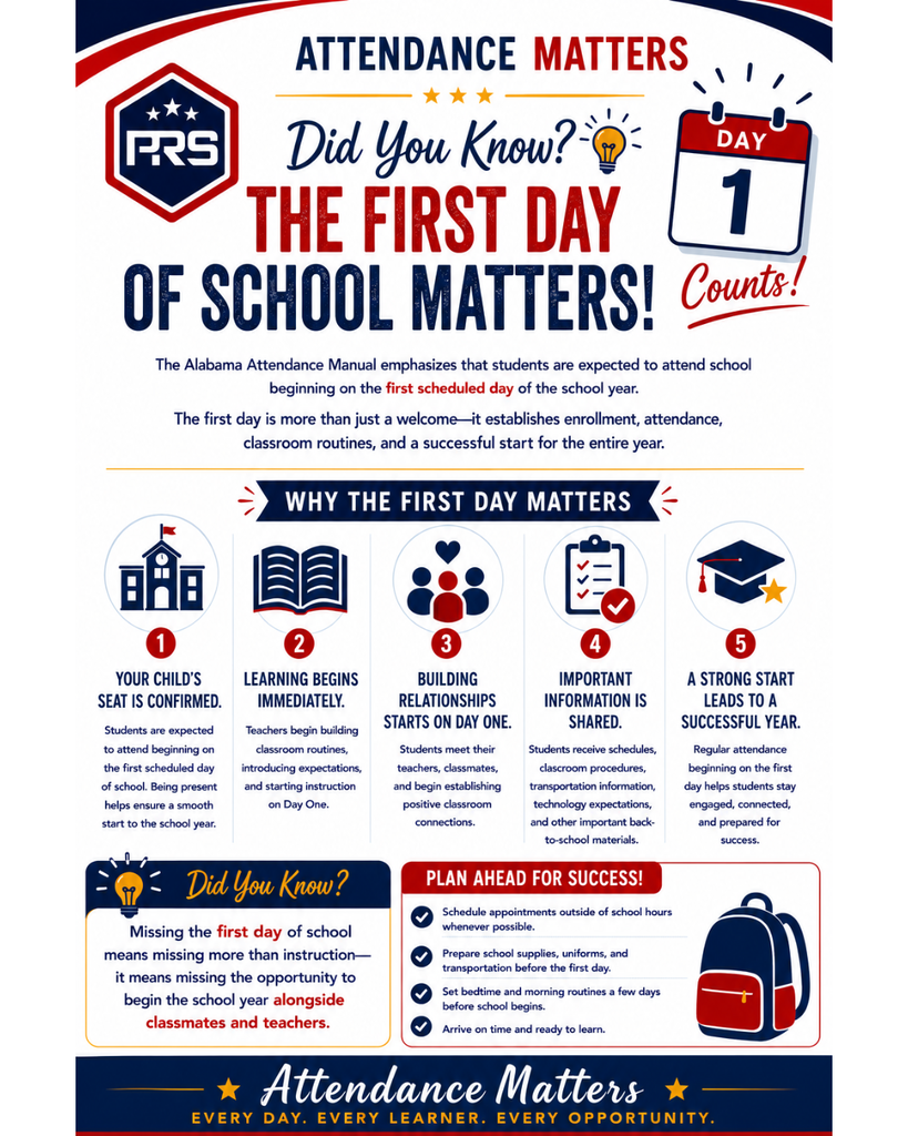 Pike Road Schools “Attendance Matters” infographic explaining why attending the first day of school is important. The graphic notes that first-day attendance confirms a student’s seat, begins learning and classroom routines, helps students build relationships with teachers and classmates, provides important schedules and school information, and supports a strong start to the year. It also encourages families to plan ahead by scheduling appointments outside school hours, preparing supplies and transportation, establishing bedtime and morning routines, and arriving on time and ready to learn.