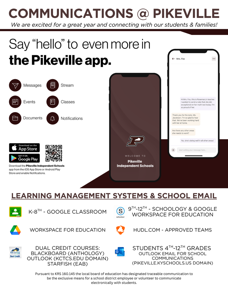 Approved Communications Systems at Pikeville Ind Schools