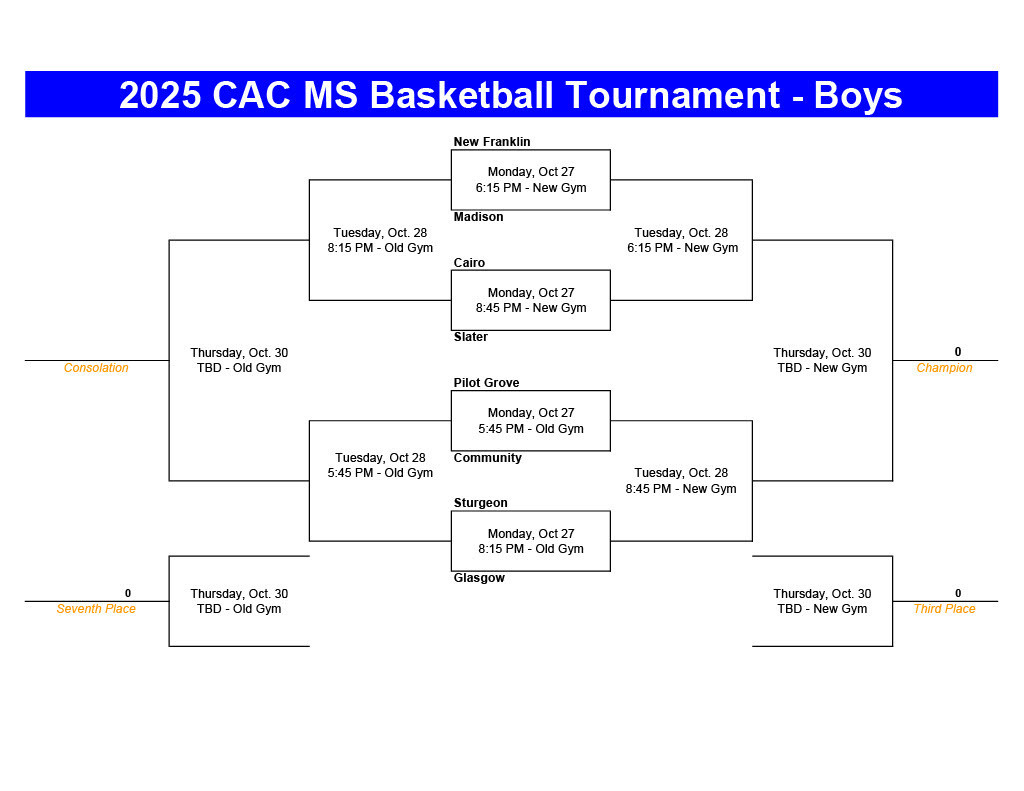 CAC JH Boys Bracket