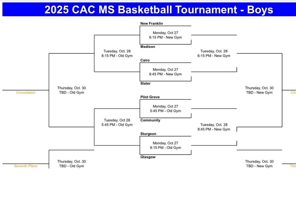 JH Boys CAC Bracket