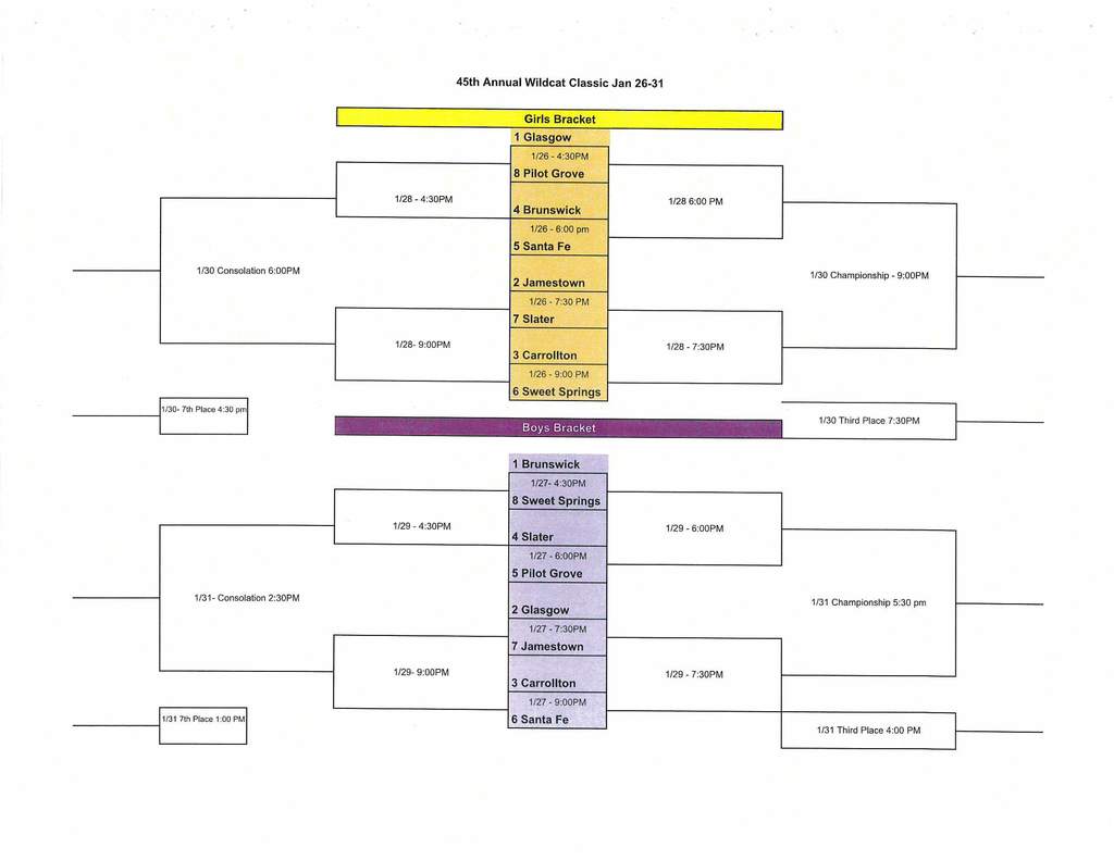 Slater Wildcat Classic