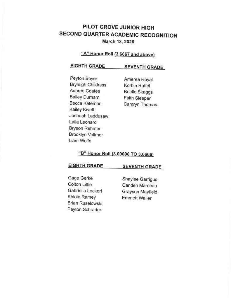 JH 3rd Qtr. Honor Roll