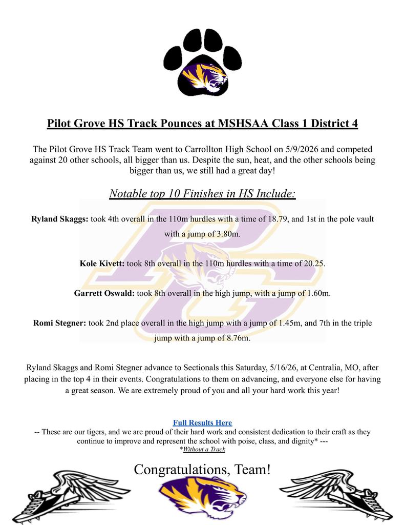 Track Results