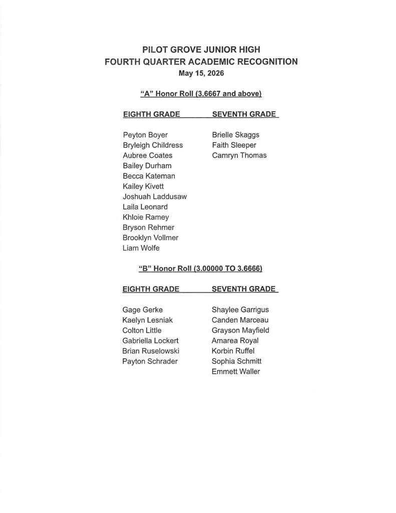 JH Honor Roll 4th Quarter